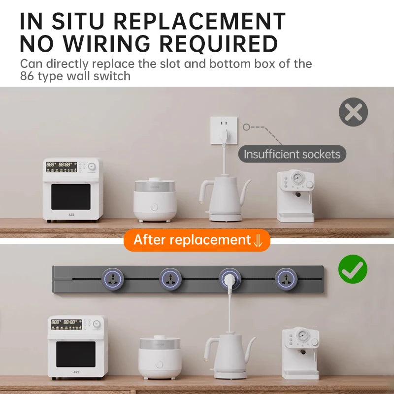 Universal 8000W Power Socket with USB-C | Multi-Plug Wall Outlet