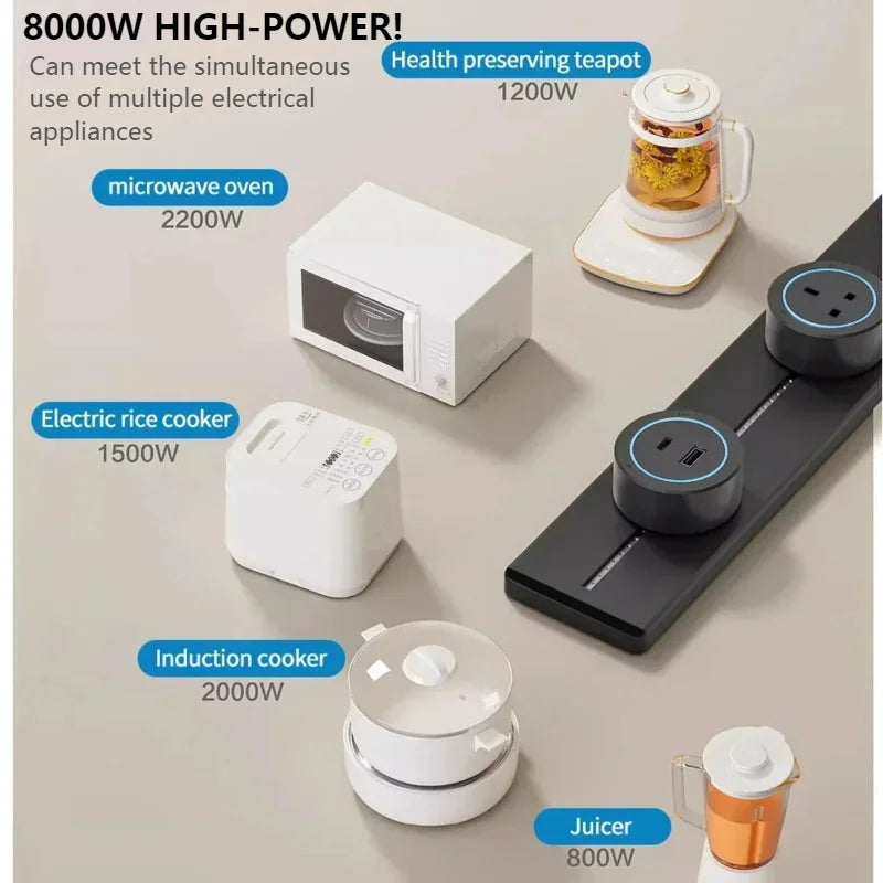 Universal 8000W Power Socket with USB-C | Multi-Plug Wall Outlet